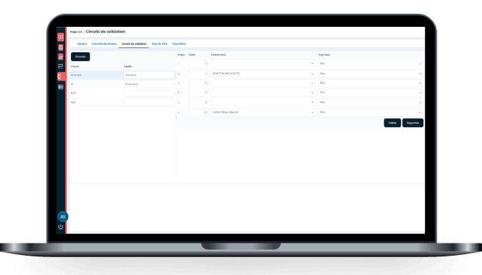 Attribuez des rôles et définissez des workflows adaptés