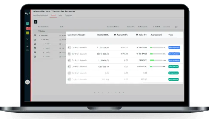 Optimisez votre gestion financière avec des calculs automatisés