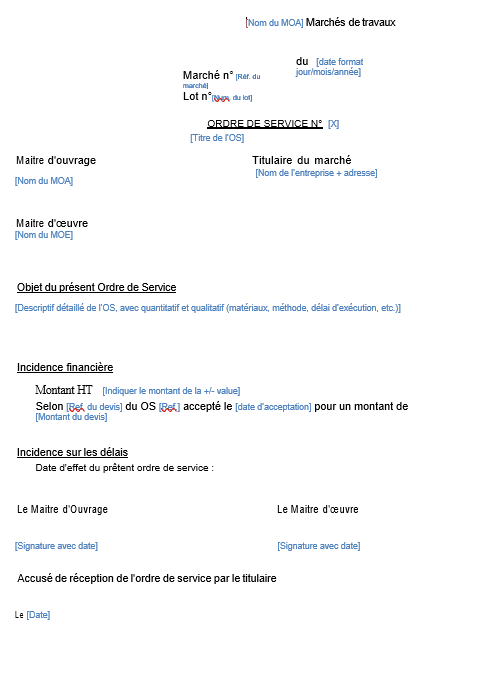 Aperçu du modèle d'OS
