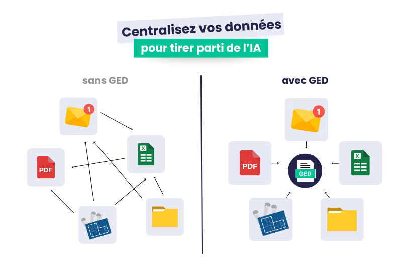 Centralisez vos données du chantier pour tirer parti de l'IA
