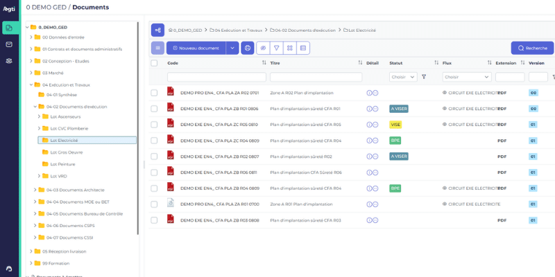 vue produit d'un circuit de validation GED